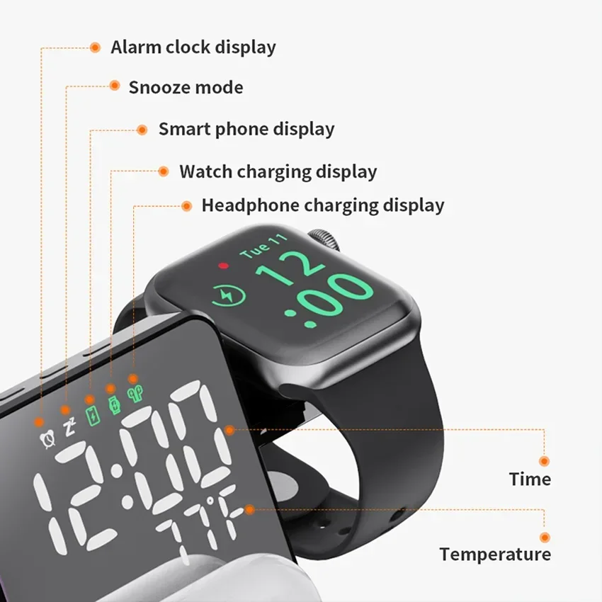Kablosuz Şarj Cihazı Alarm Saa - Smartwatch Ac incelemesi ve fiyatı
