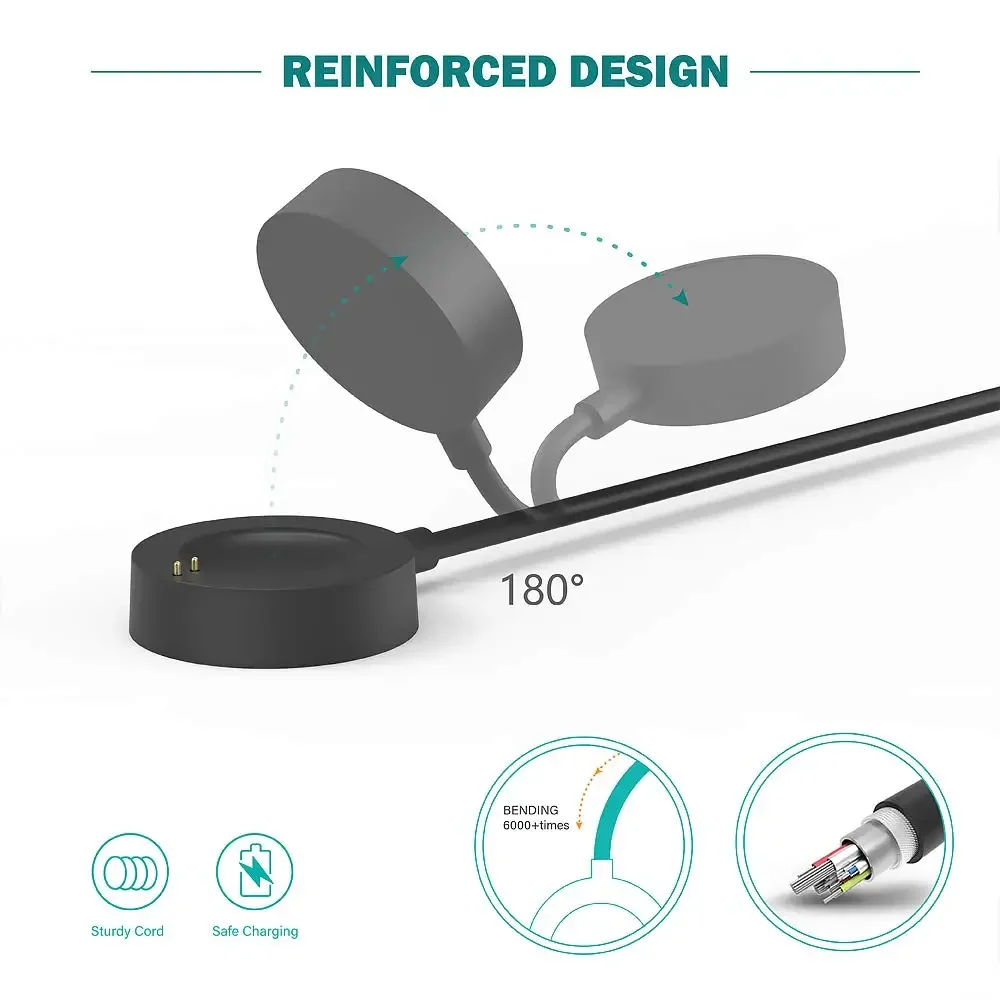Fossil Gen 6 / Gen 5 / Gen 4 V - Fossil Smartwatch Accessories incelemesi ve fiyatı