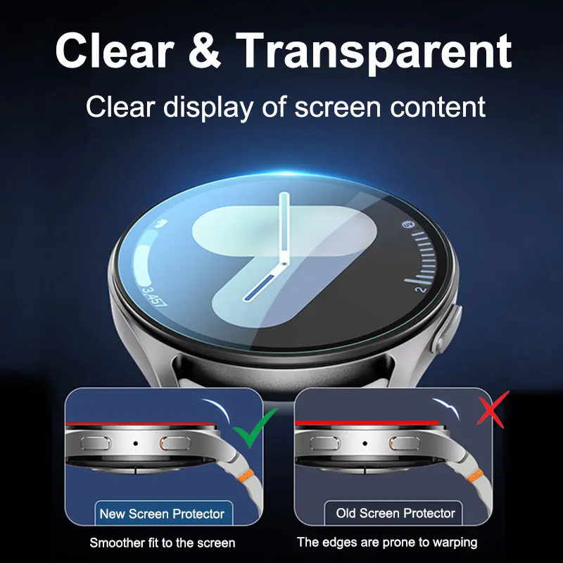 Temperli Cam Samsung Galaxy İz - Samsung Smartwatch Accessories incelemesi ve fiyatı