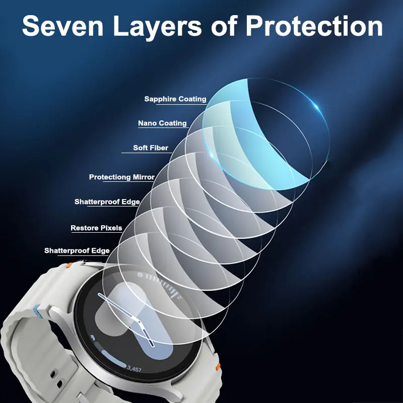 Temperli Cam Samsung Galaxy İz - Samsung Smartwatch Accessories incelemesi ve fiyatı