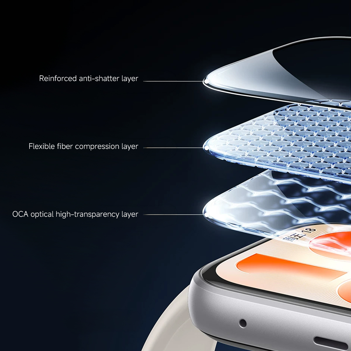 Ekran Koruyucu Huawei Watch Fi - Huawei Smartwatch Accessories incelemesi ve fiyatı