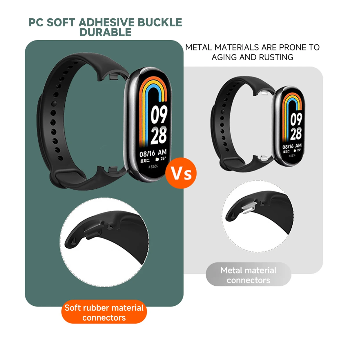 Kayış Xiaomi Mi Band 9/9 NFC B - Silicone Band Replacement incelemesi ve fiyatı
