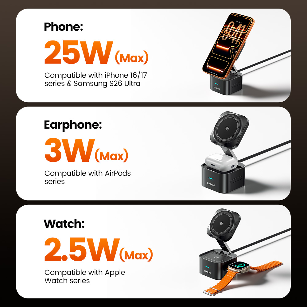 Toocki QI2.2 25W Kablosuz Şarj - Smartwatch Ac incelemesi ve fiyatı