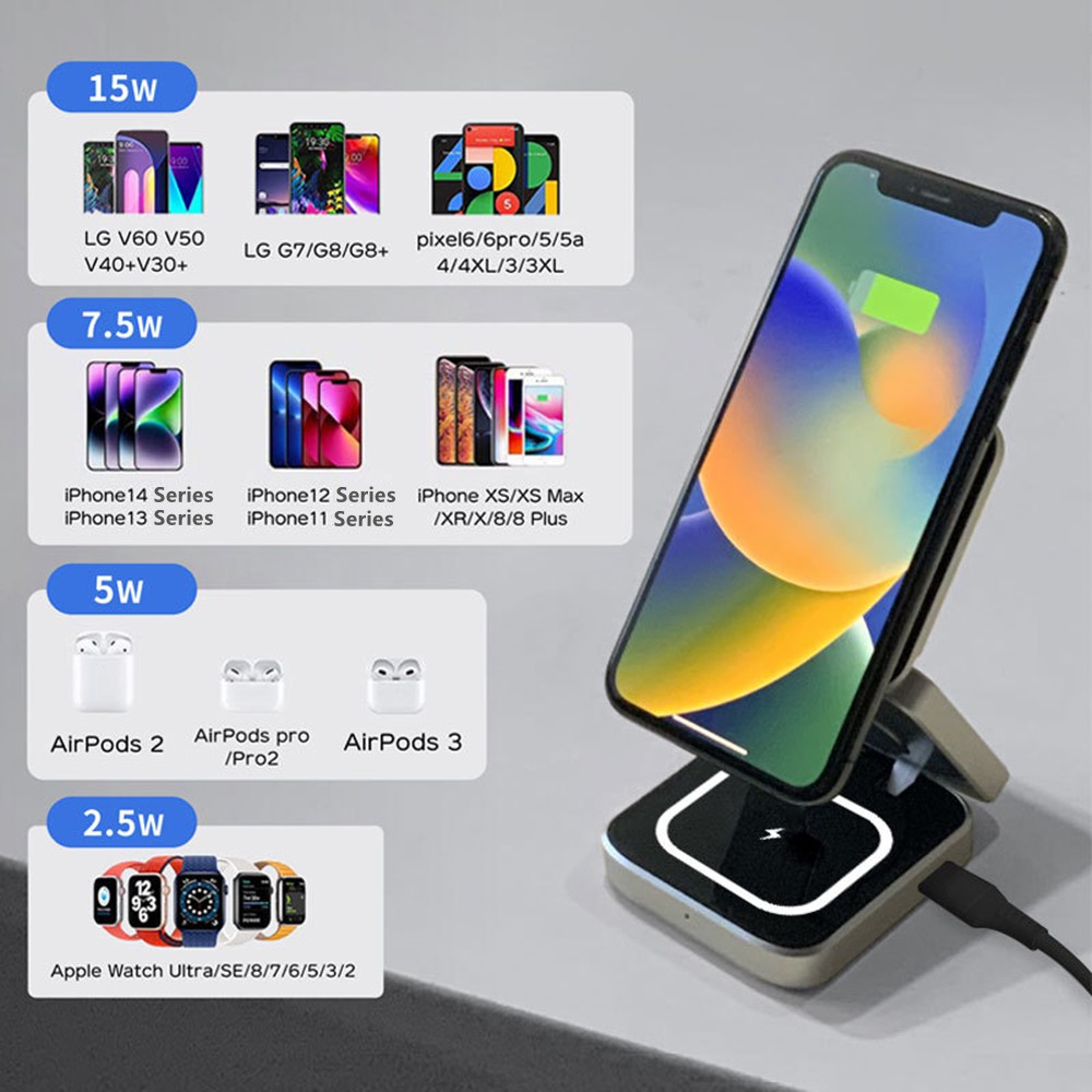 Samsung S25 S24 İPhone 16 için - Smartwatch Ac incelemesi ve fiyatı