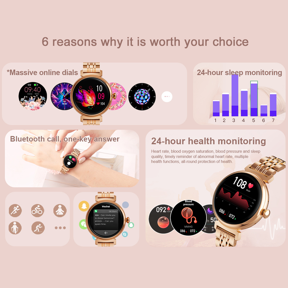1.04 inç AMOLED Ekran Moda Bay - Smartwatch Faces incelemesi ve fiyatı